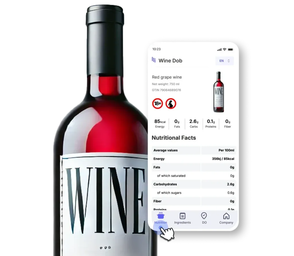 European Wine Label Requirements