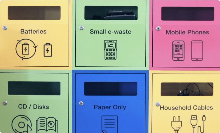 Ordnungsgemäßes Recycling sicherstellen
