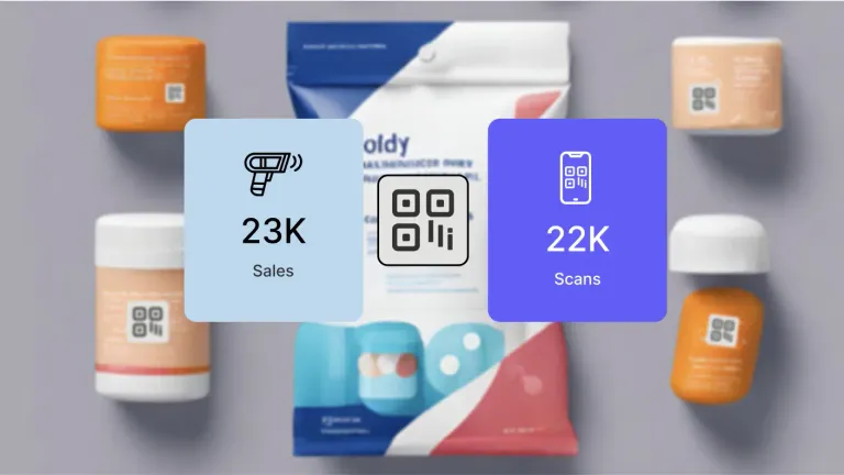 GS1 digital link resolver: Connect with ease · Digital Link