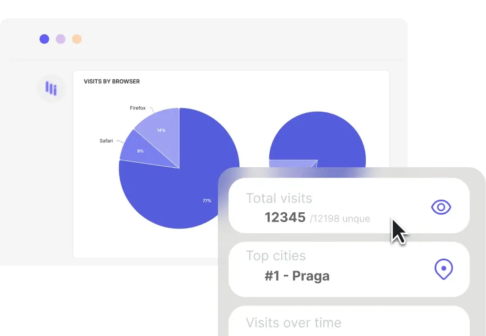 Data that drives growth